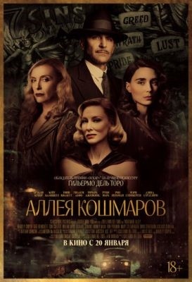 Аллея кошмаров (2021) Фильм скачать торрент