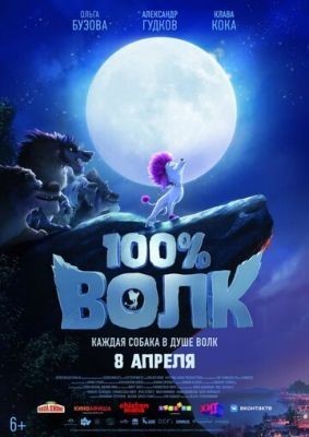 100% волк (2020) Мультфильм скачать торрент